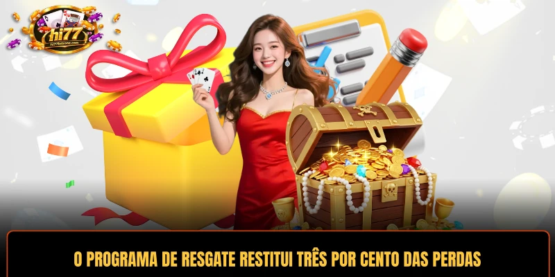 O programa de resgate restitui três por cento das perdas semanais