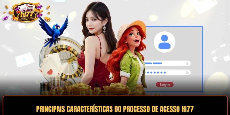 Principais características do processo de acesso HI77