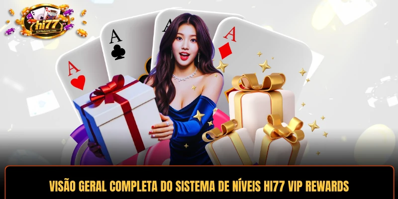 Visão geral completa do sistema de níveis HI77 VIP Rewards e seus benefícios